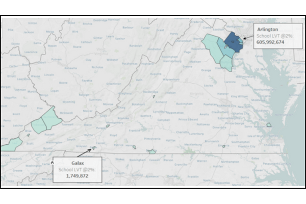 A map illustrating the difference in potential School LVT contributions of Alexandria ($605,992,674) and Galax ($1,749,872) in the state of Virginia.